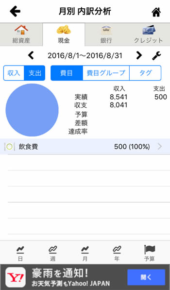 家計簿アプリ「貯まる家計簿　無料版」内訳