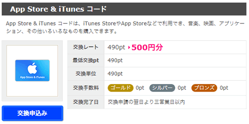 ハピタス　App Store & iTunes コード